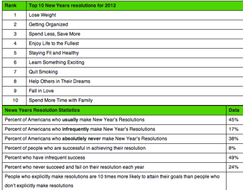 Screen Shot 2013-01-04 at 11.58.46 AM